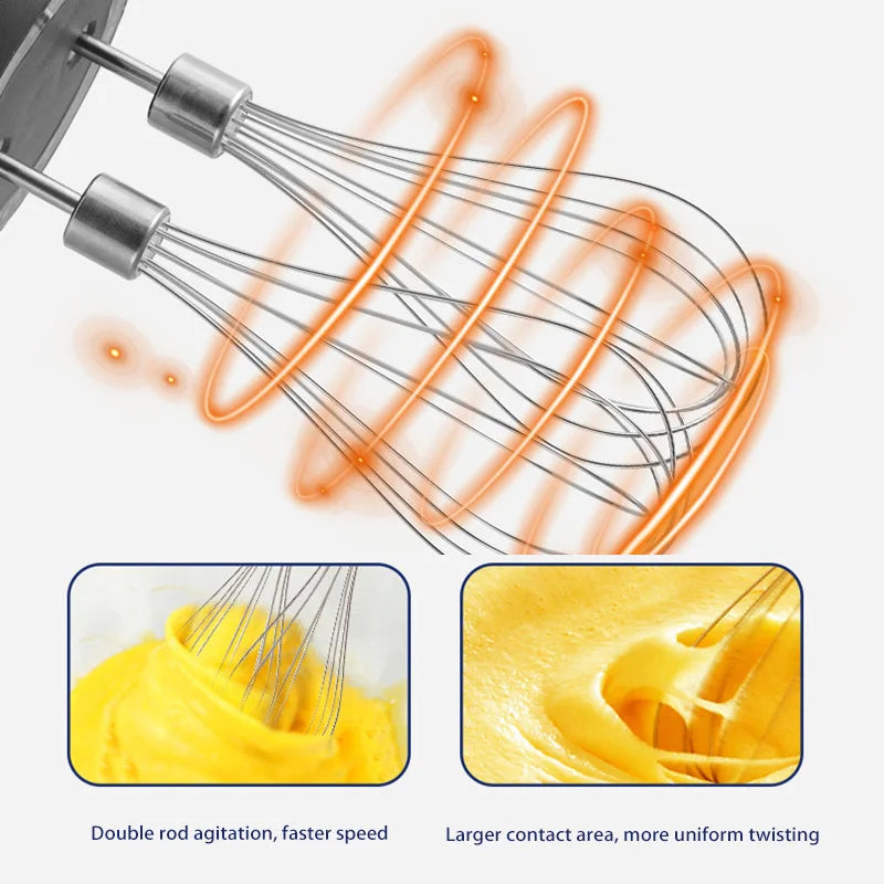 Cordless Hand Mixer Twin Stick Electric Whisk USB Rechargeable Handheld Electric Mixing 3 Speed Egg Beater For Baking