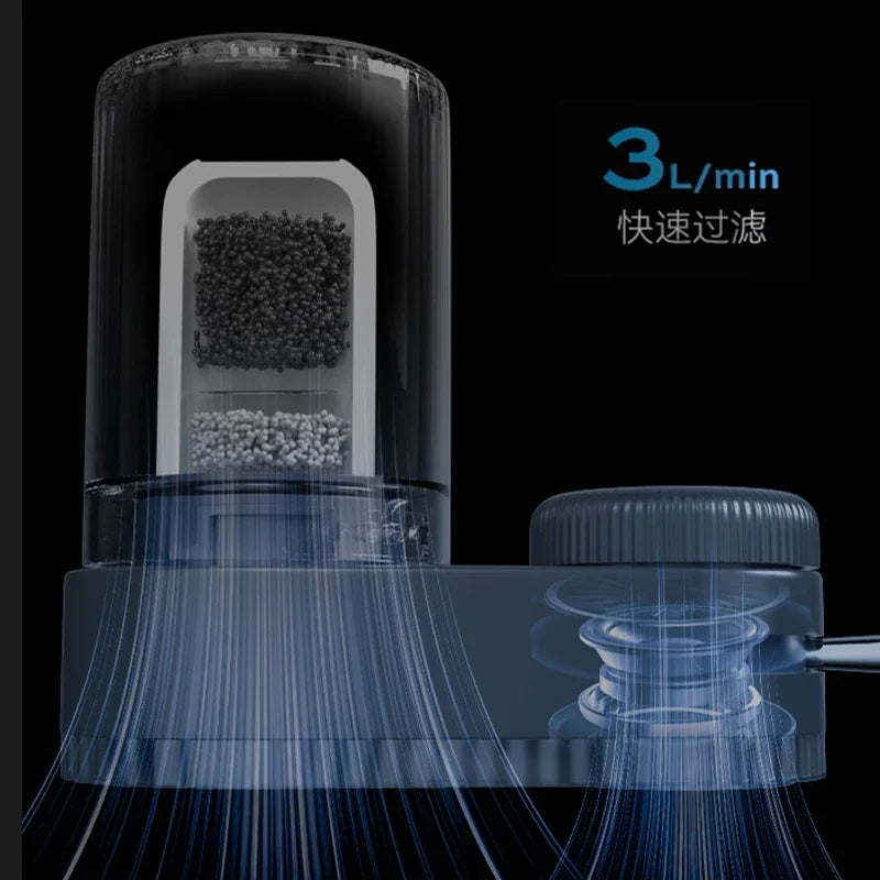 ZEXEF Faucet Filter Splash Proof Tap Water Purifier Filtration Pressurization Removable Washable Filter Water Purifier Aerator