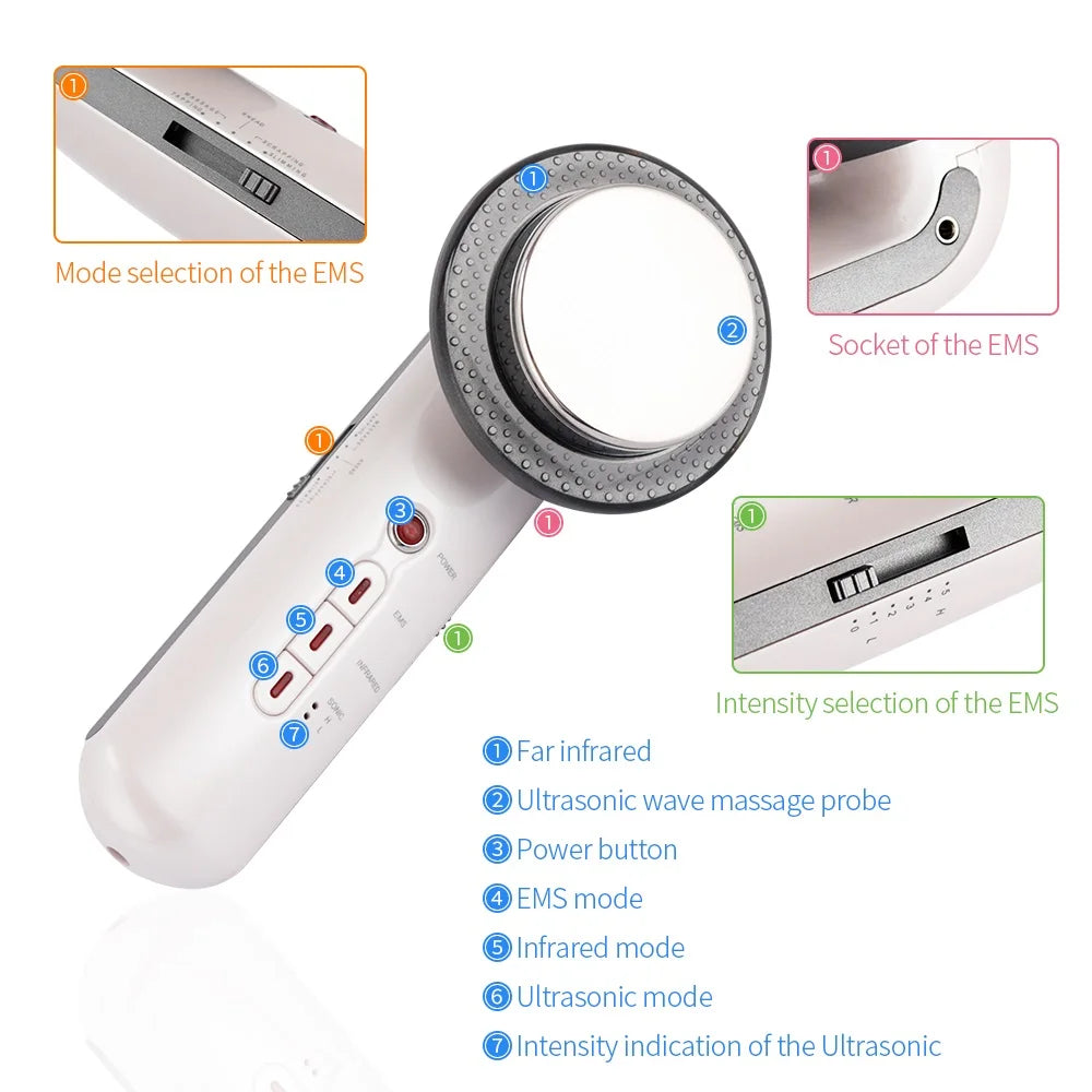 Ultrasound Cavitation Body Slimming Massager - EMS Microcurrent, Far Infrared & Facial Lifting Device | AlluCanFind