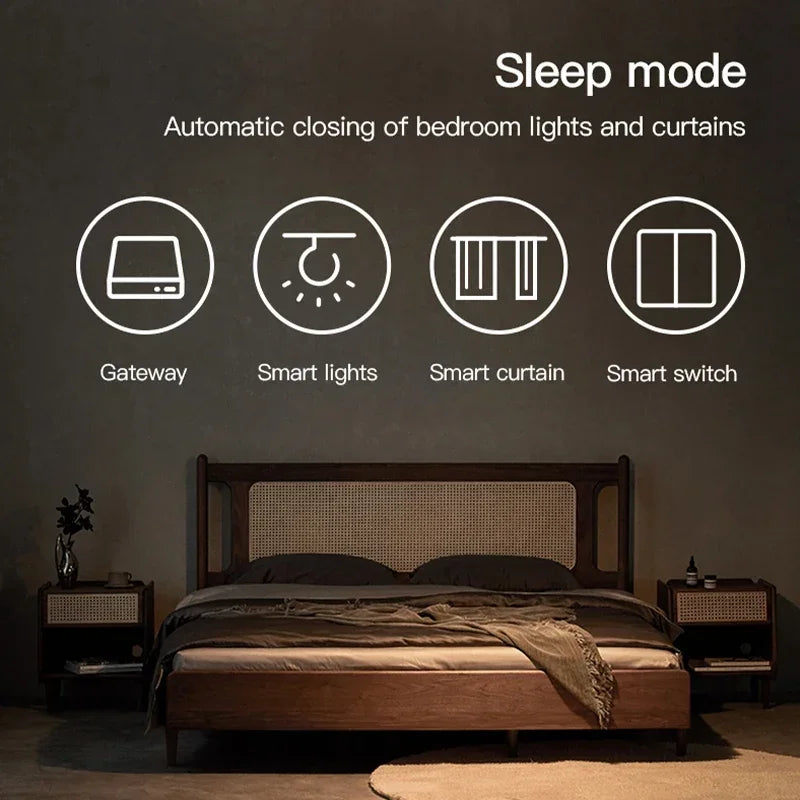 Tuya Zigbee 3.0 Gateway Hub Smart Home Wireless Bridge Smart Life APP Remote Control Automation Device Works with Alexa Google