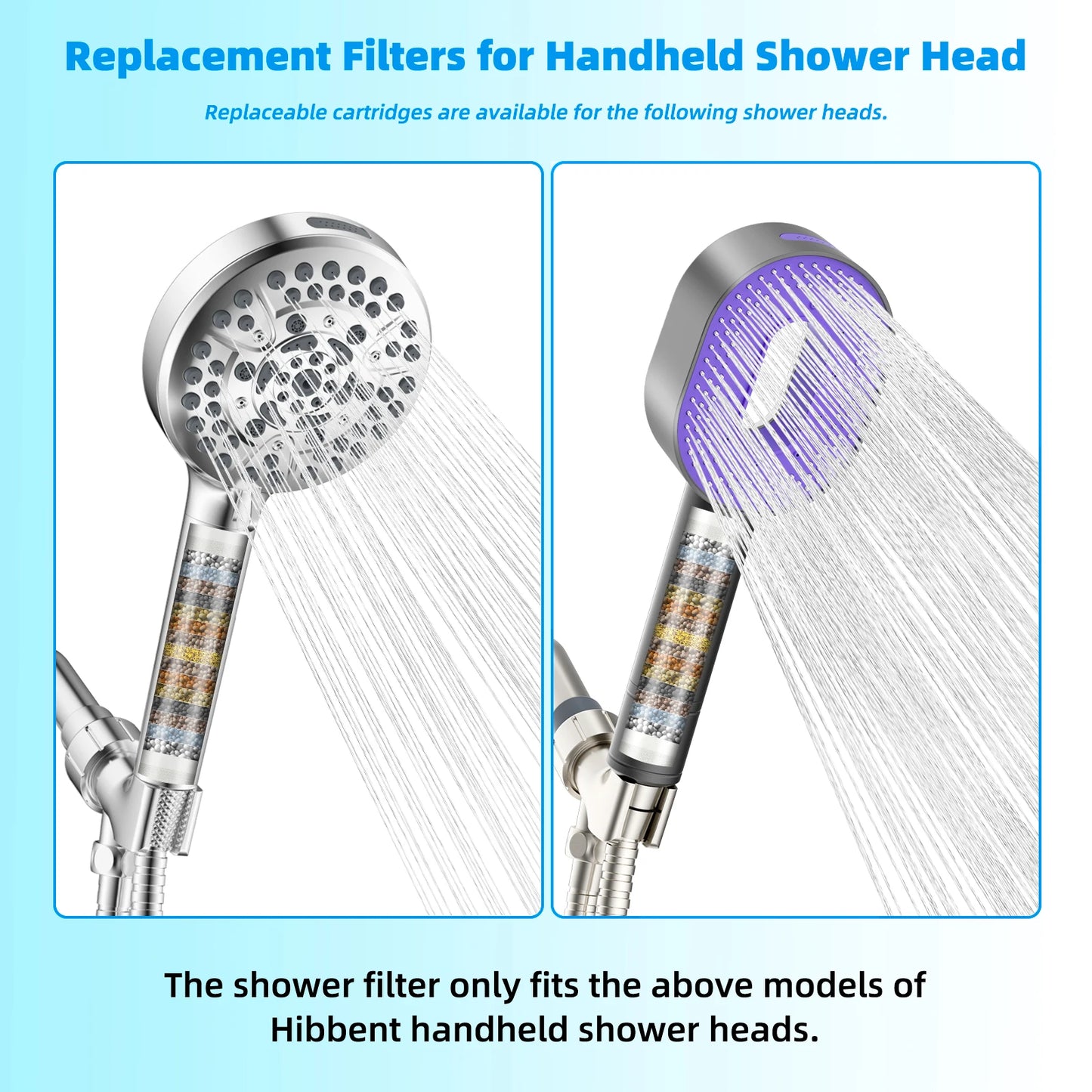 High Pressure Shower Head with Handheld - 3 Spray Combo & Detachable Hard Water Filter | AlluCanFind