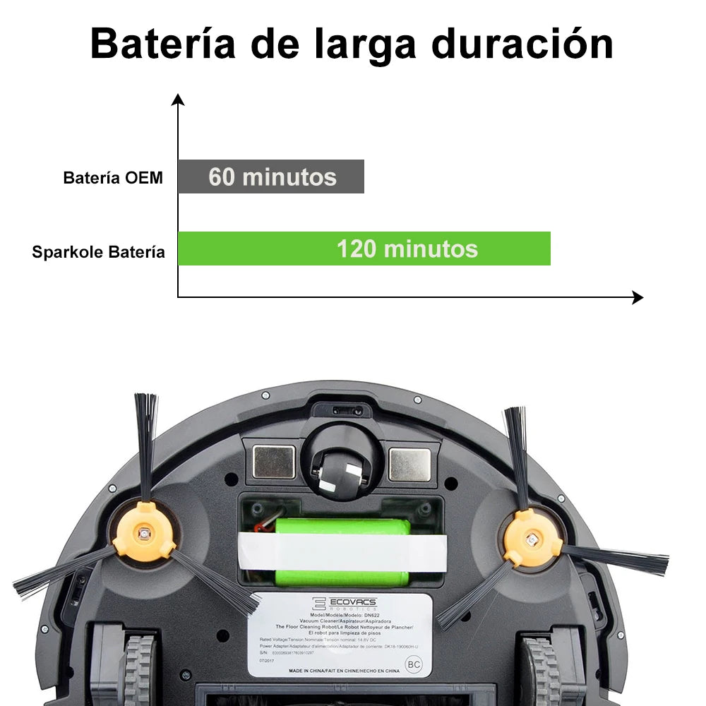 14.4V 2600mAh Replacement Battery for Conga Excellent 990 1090 1790 Deebot N79S N79 DN622 Robovac 11 11S 11S Max, 30, 30C, G30