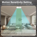 Zigbee 3.0 Human Motion Sensor 10G MmWave Radar Detector with Luminance Temperature Humidity Sensor Upgarded 4 in1 PIR Sensor