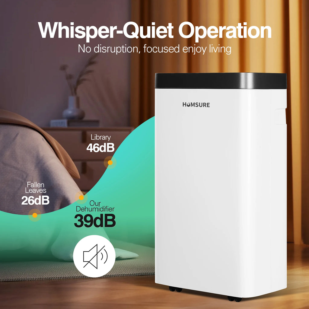 HUMSURE Dehumidifier 16 L/Day, Electric Dehumidifier with Drain Hose 1