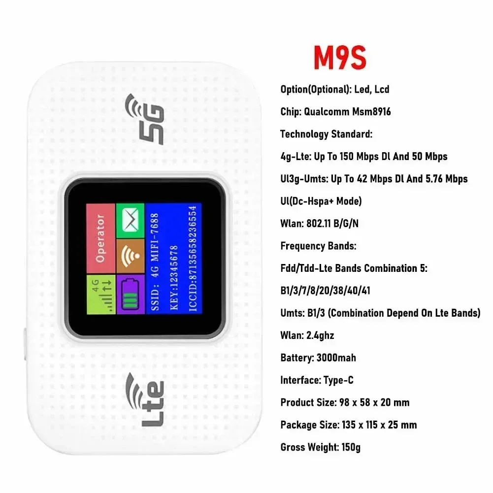 4G 5G WiFi 6 Mobile Hotspot Router Support 10 Users with SIM Card Slot Wireless Router Portable WiFi Hotspot for Home Travel