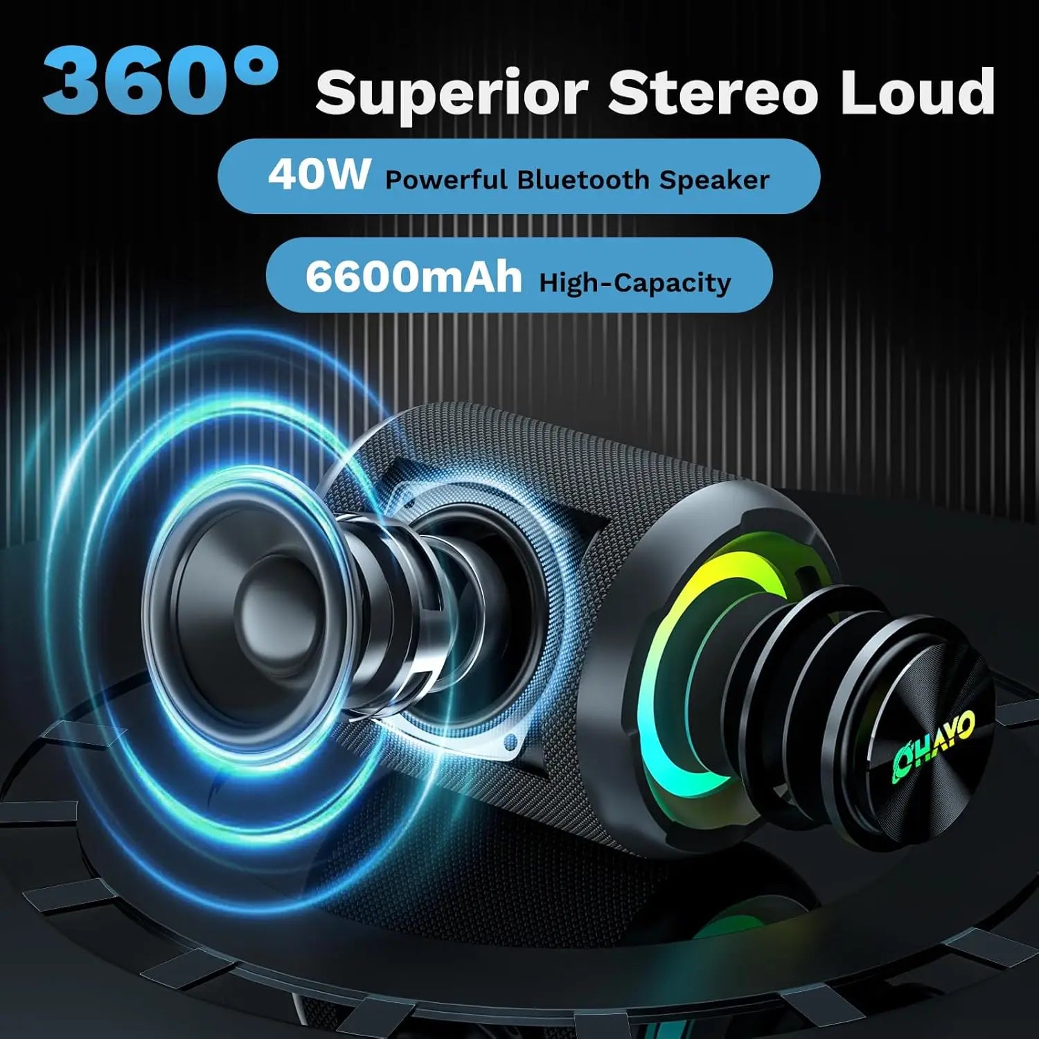 Ohayo X3 Portable Waterproof Bluetooth Speaker with Big Bass and 40W 360-Degree Sound,IP67 Waterproof Speaker,Support TF&AUX in