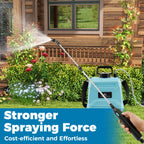Portable 5L/8L Electric Garden Sprayer