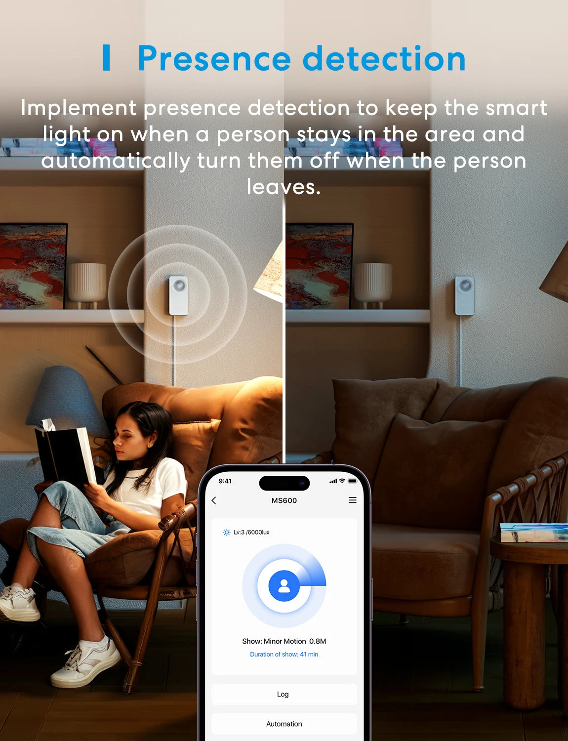 Meross EU/US Matter WiFi Human Presence Sensor  Radar Detector With Luminance /Distance Detection Sensor For Smart Home