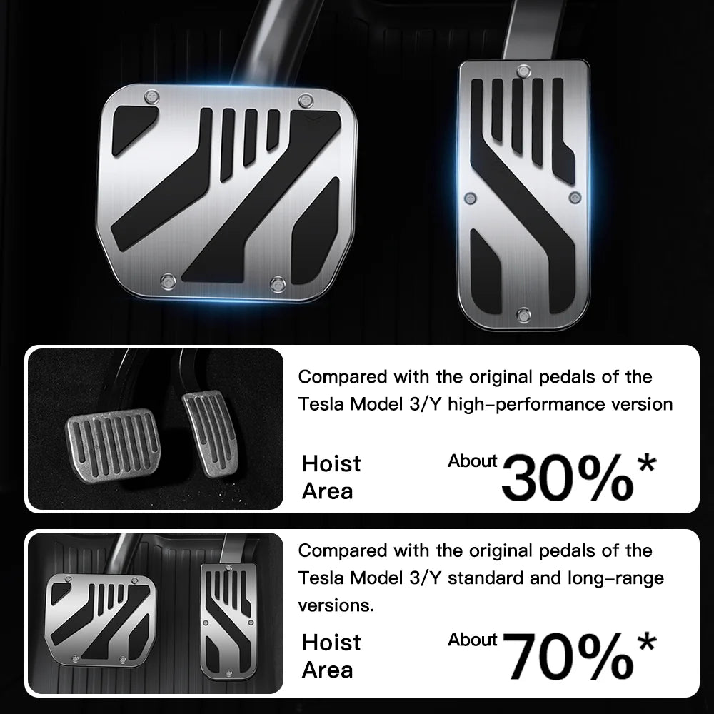 YZ Tesla Model 3/Y Foot Pedal Covers (2017-2025)