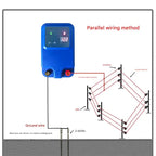 Electric Fence Energizer 1.5J 10KM Fence Charger OEM Portable Farm Controller Ac Electric Fence Energizers