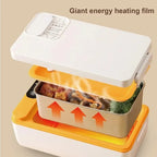 1L Portable USB Electric Lunch Box Rechargeable Heated Unplugged Rice Cooker Office Lunch Box Camping Heated Insulated Lunch Box