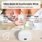 Portable Waist Clip Fan Rechargeable Mini Hanging Neck Fan 5 Speed Adj