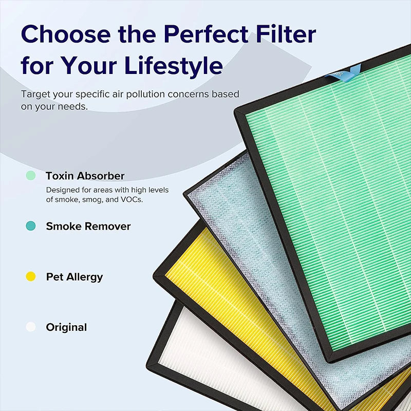 For Levoit Air Purifier Hepa Filter Vital 100S For Levoit Activated Carbon Filter Vital 100S for Levoit Vital 100S Filter