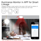 Smart Life Zigbee Human Presence Detector 100-240V Tuya  Radar Pir Montion Sensor Adjustable angle  Luminance Detection