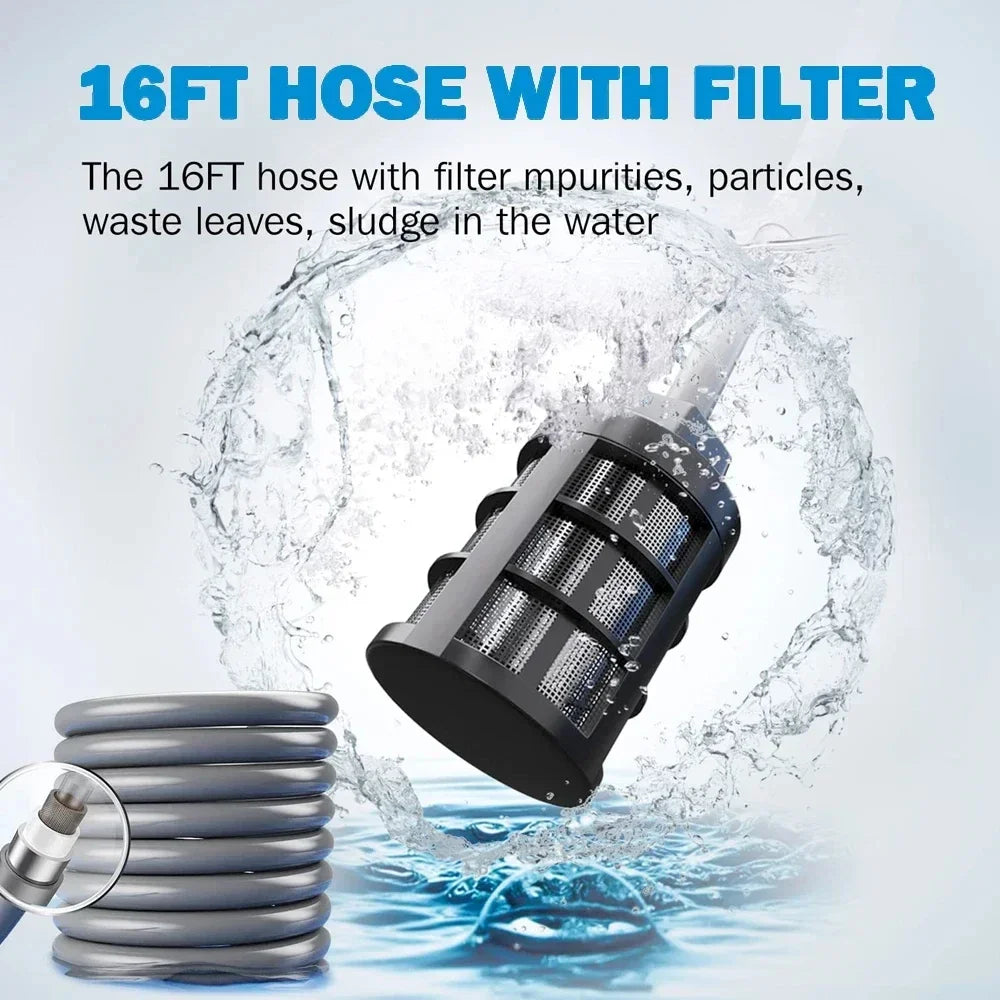 Car Wash Water Gun Washer Spray Nozzle High Pressure Cleaner for Car Home Garden Cleaning Washing Machine for Makita 18V Battery