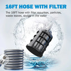 Car Wash Water Gun Washer Spray Nozzle High Pressure Cleaner for Car Home Garden Cleaning Washing Machine for Makita 18V Battery