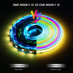 Smart Home WS2811 WiFi RGBIC COB LED Strip Light DC12V 1/2/3/5M Addressable Neon Tape Room Decor Work With Tuya/Smart Life Alexa